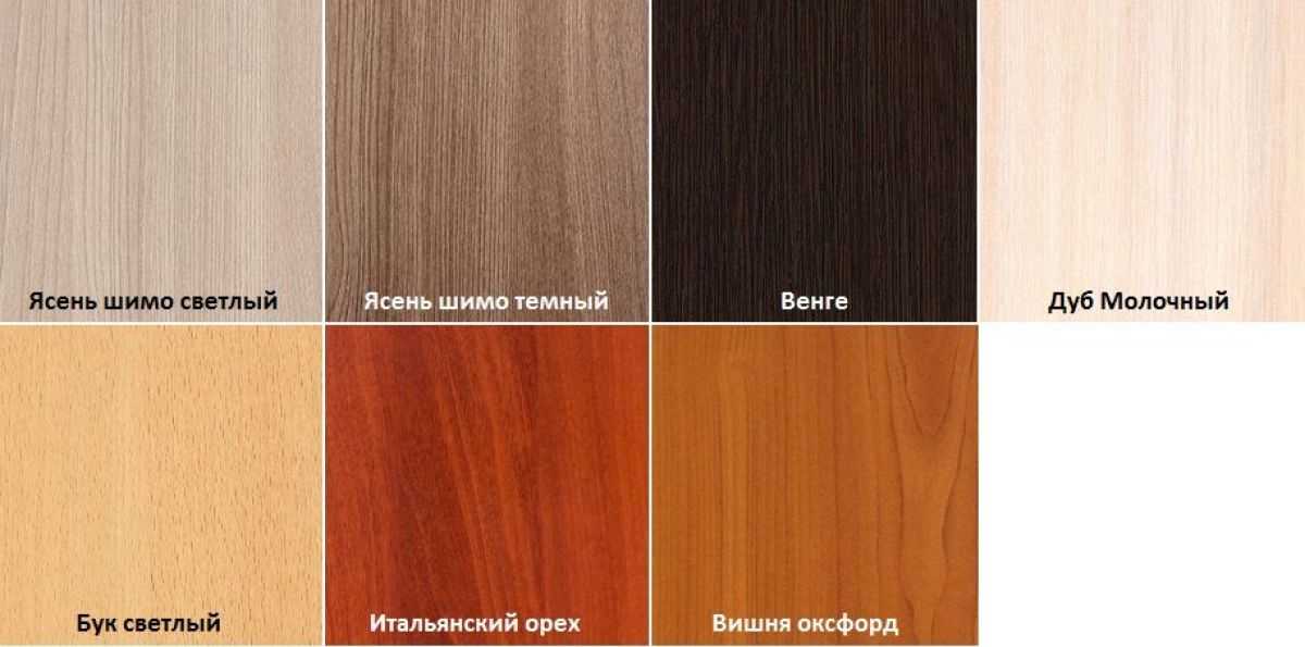 Кровать Софа №1 (800*1900/2000) | фото 2