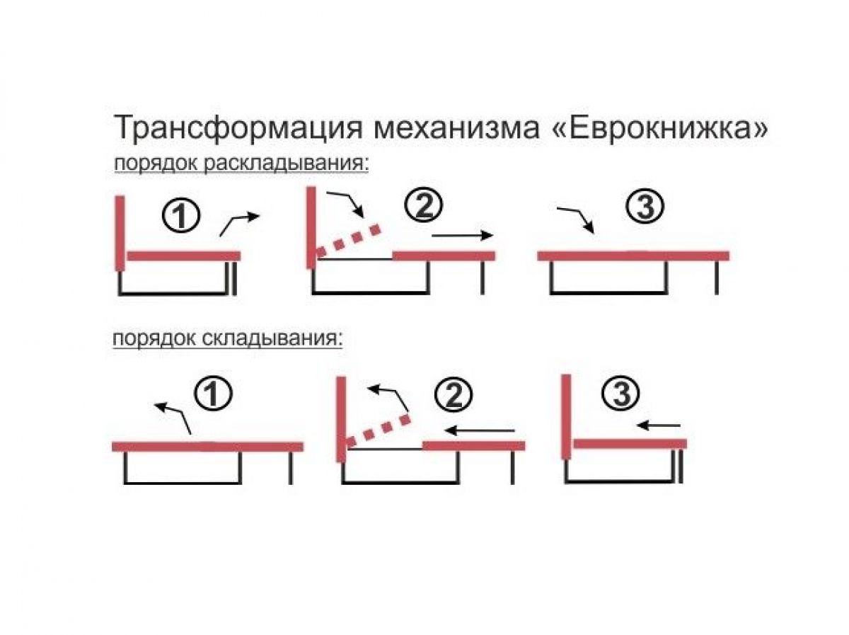 Диван угловой Алиса Bahama VIOLET без подлокотников | фото 4