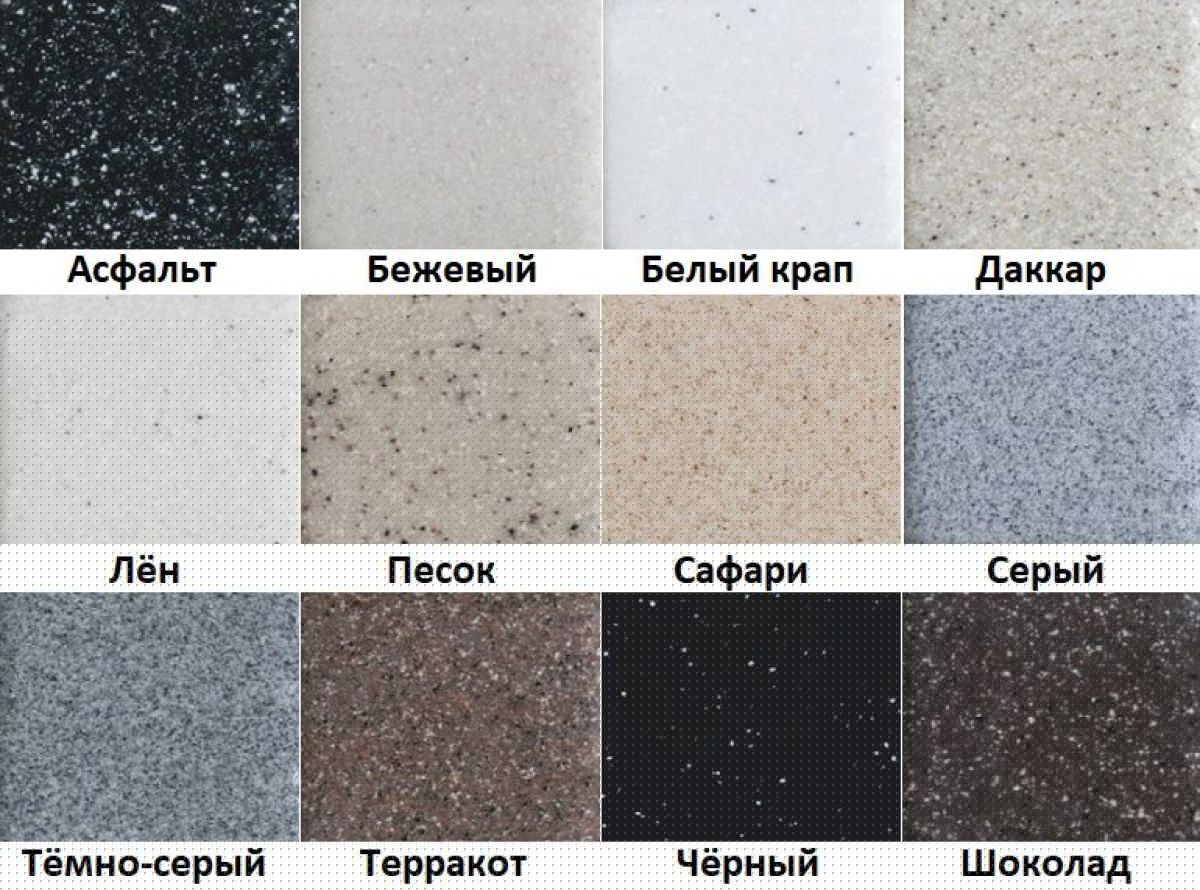 Каменная мойка ULSTONE U-210 (505х465) | фото 4